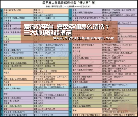 爱游戏平台